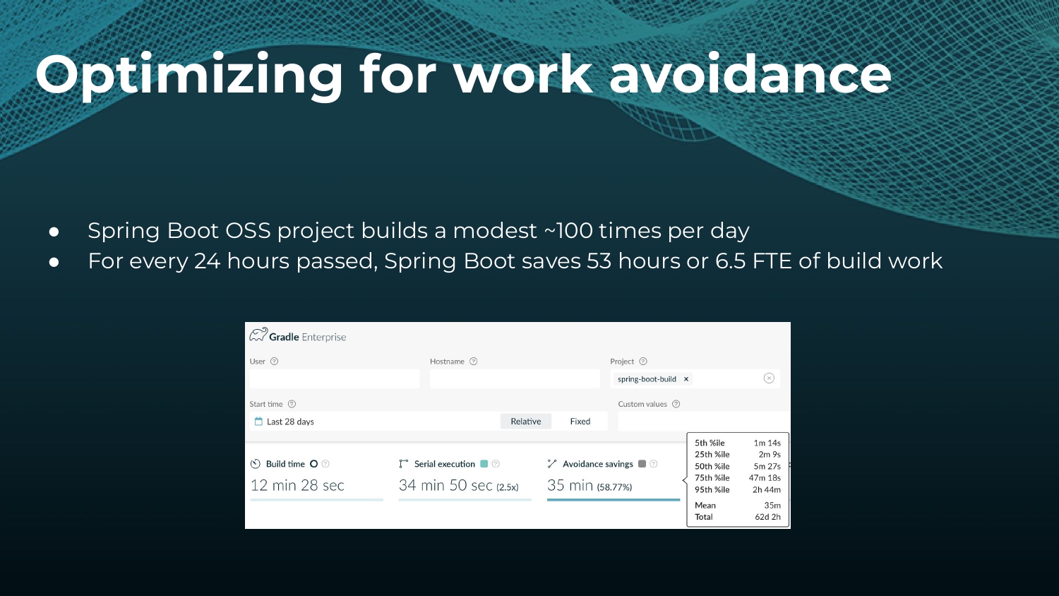Strategies to Make and Keep Builds Cacheable — slide 7