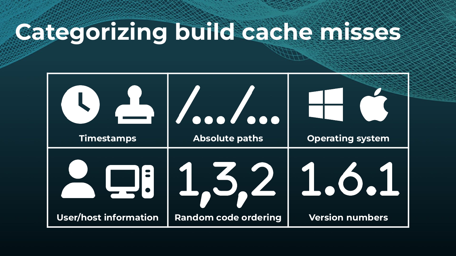 Strategies to Make and Keep Builds Cacheable — slide 8