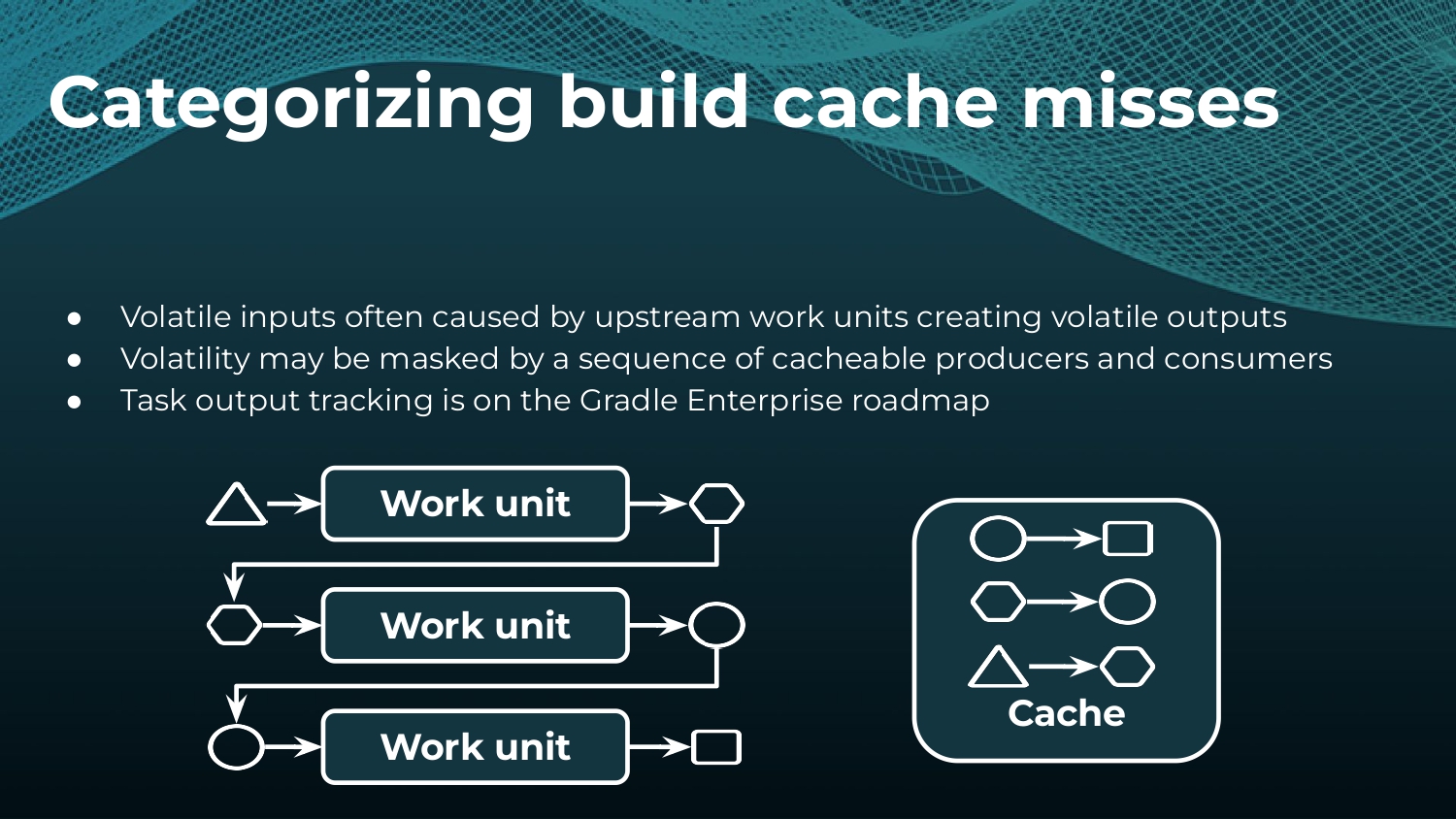 Strategies to Make and Keep Builds Cacheable — slide 9