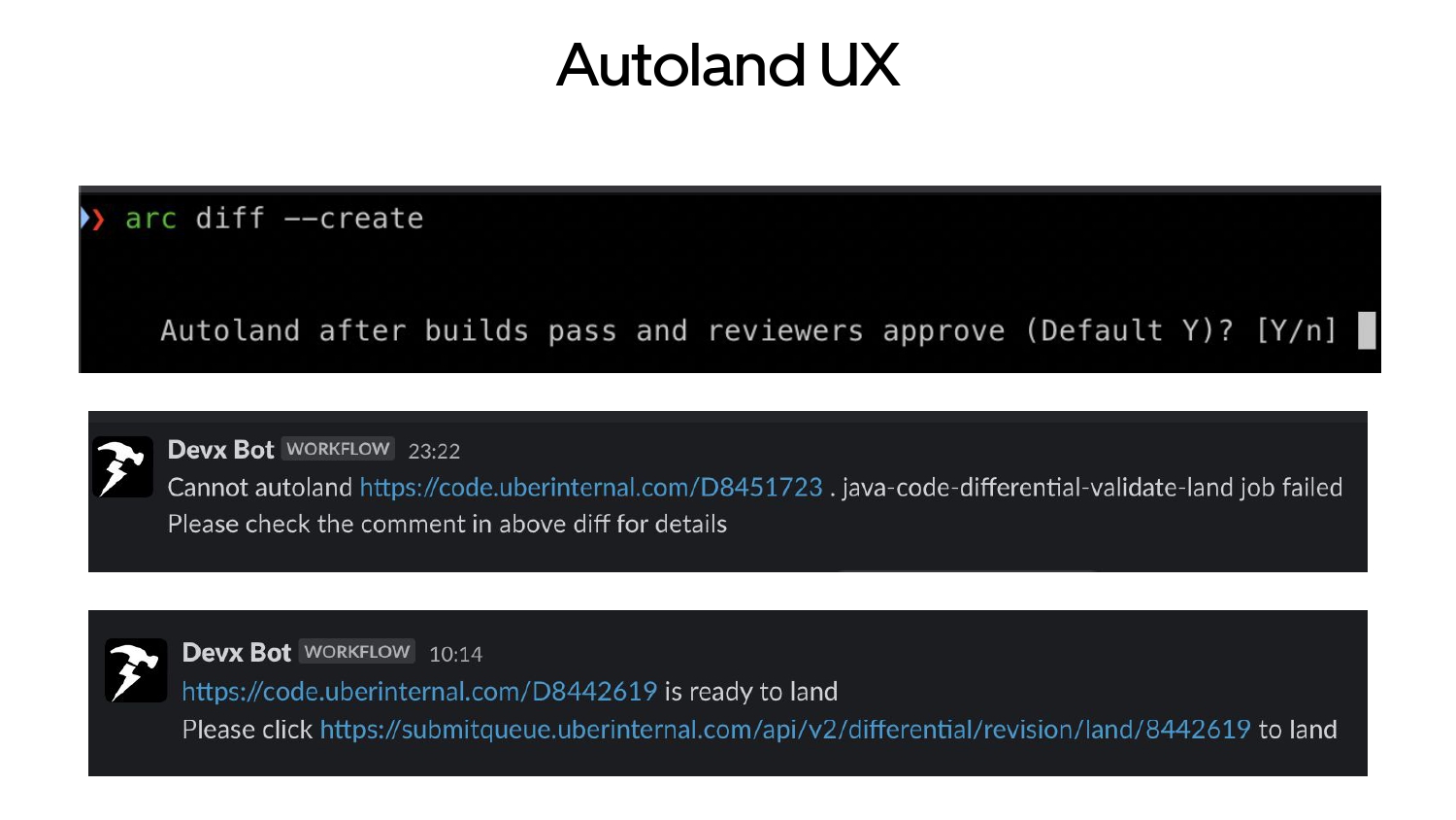 Fast, Not Furious Developer Experience — slide 17