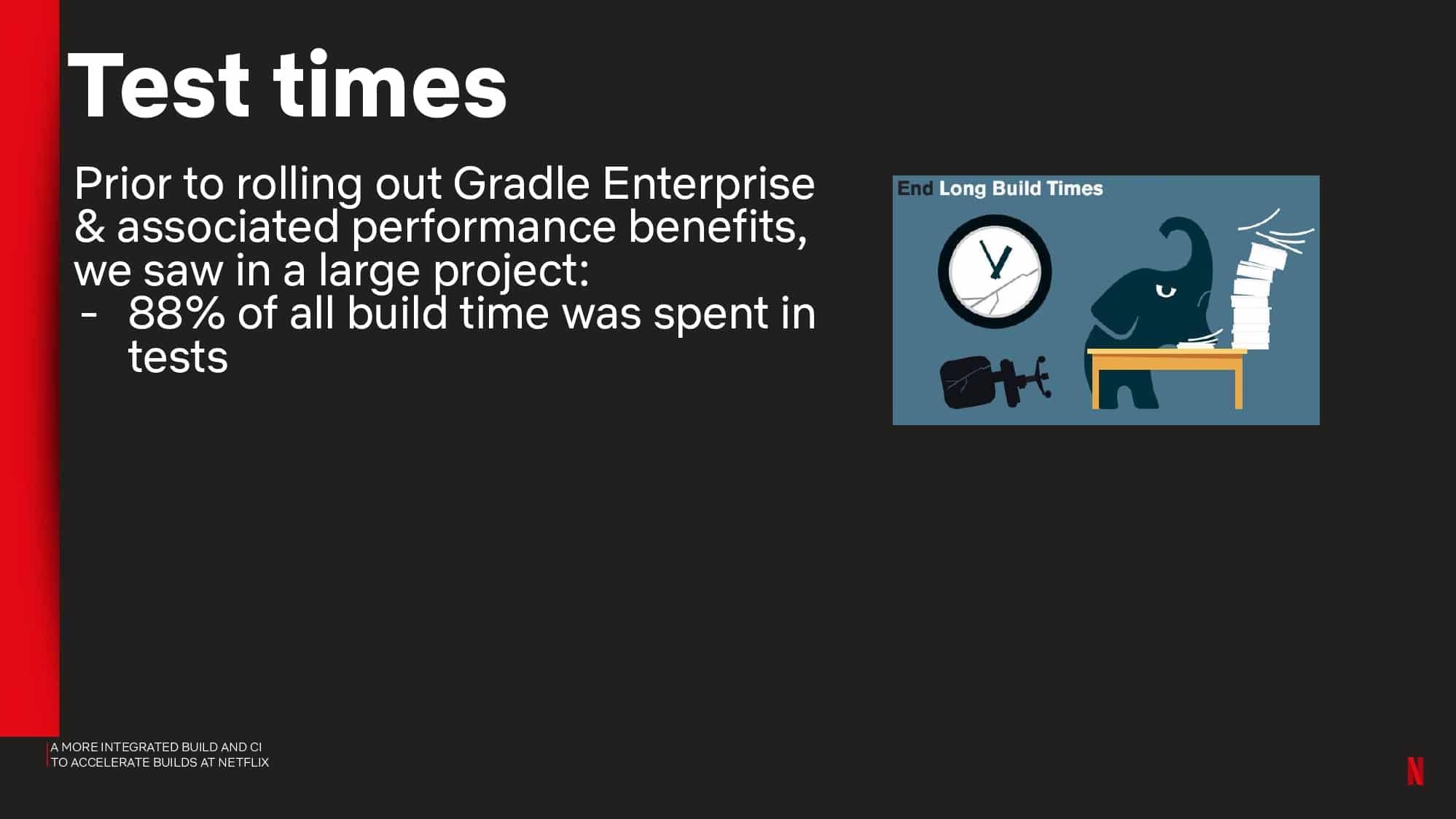 A More Integrated Build and CI to Accelerate Builds at Netflix — slide 10