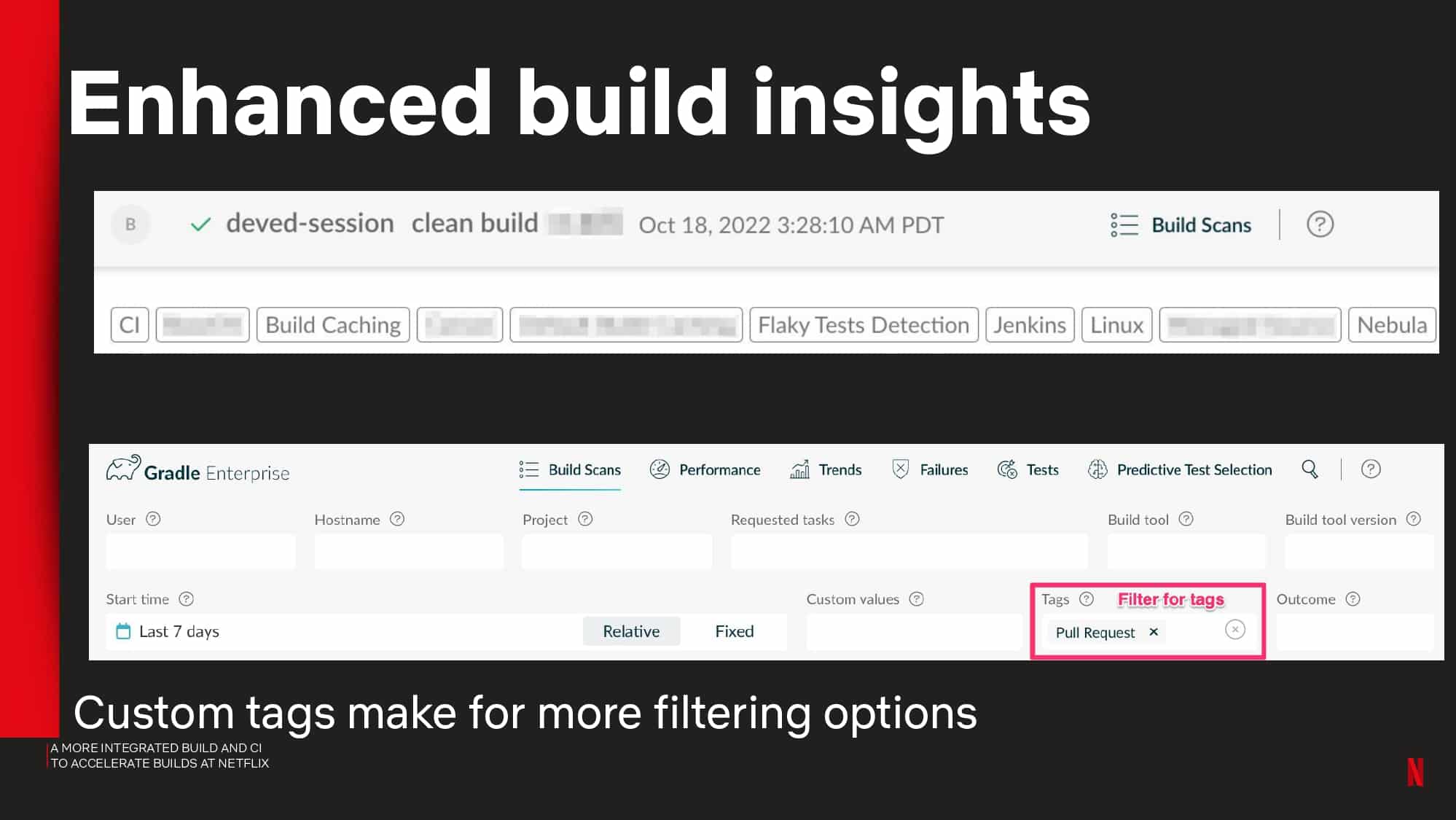 A More Integrated Build and CI to Accelerate Builds at Netflix — slide 39