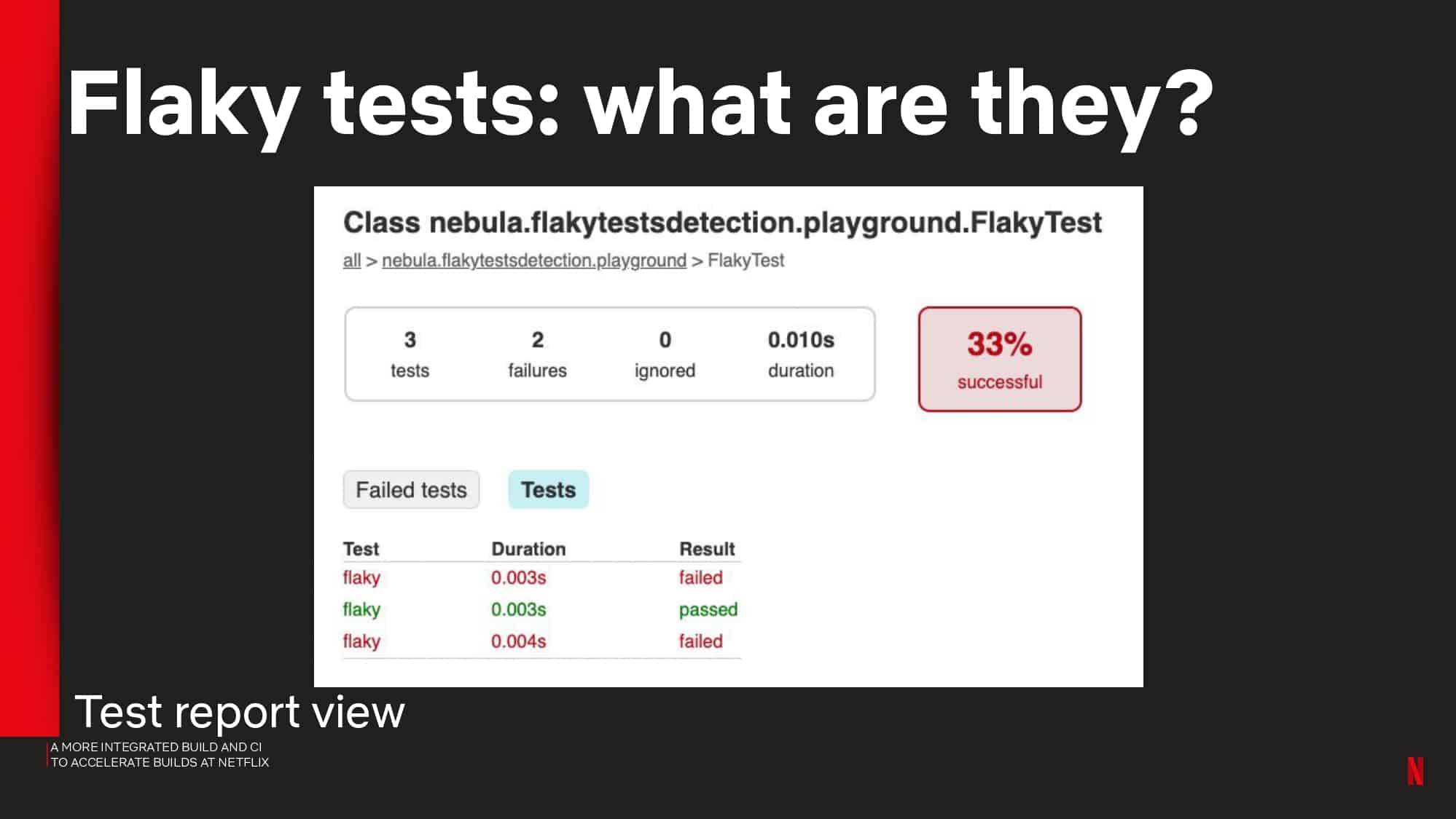 A More Integrated Build and CI to Accelerate Builds at Netflix — slide 44