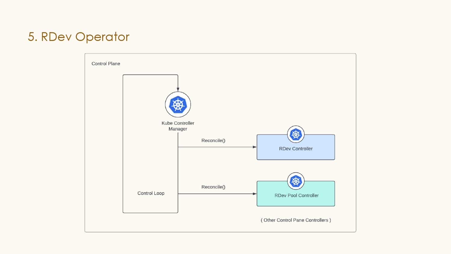 Building in the Cloud with Remote Development — slide 18