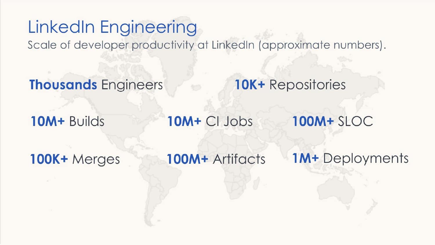 Descriptive to Prescriptive Analytics and Beyond for Developer Productivity — slide 3
