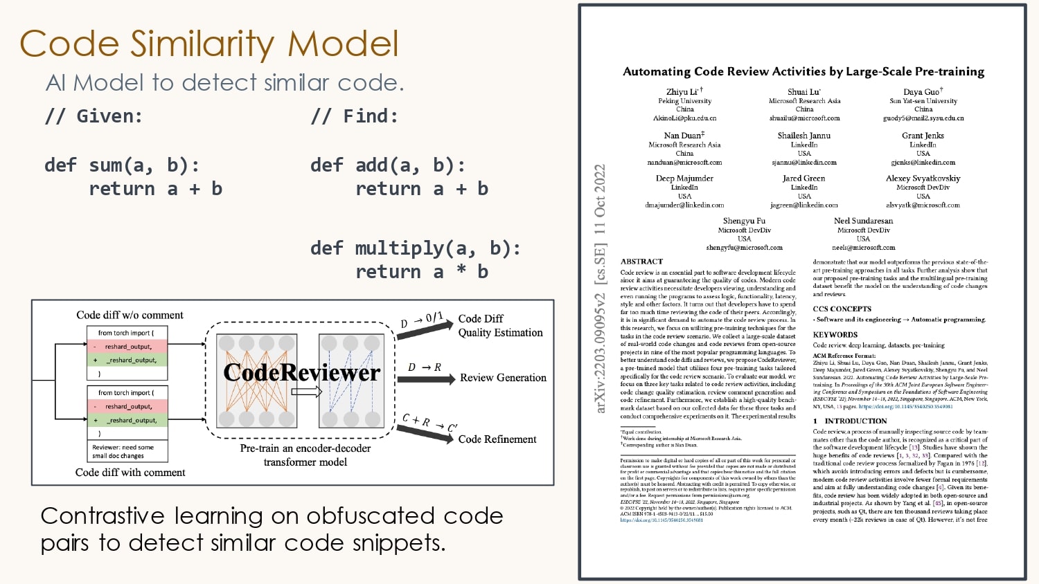 Descriptive to Prescriptive Analytics and Beyond for Developer Productivity — slide 14