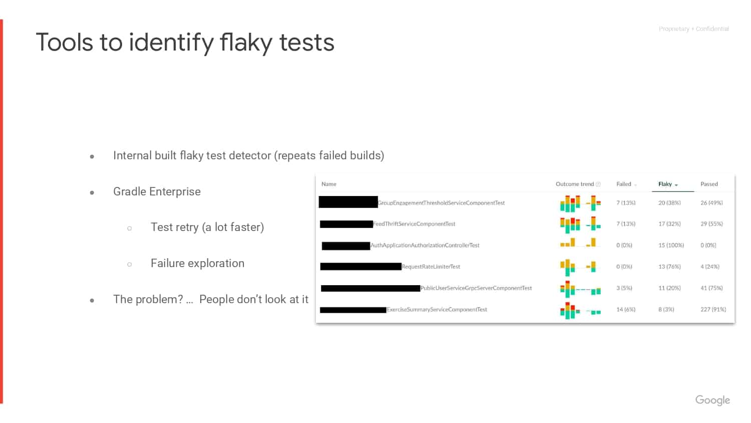 Flaky Tests & Binary Repositories, a Year in the Life of a Google DPE Engineer — slide 11