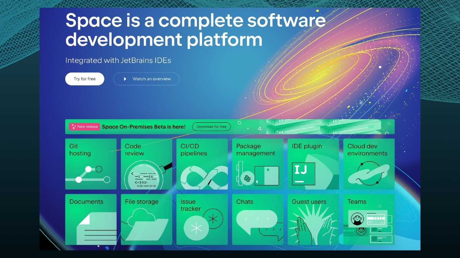 Dogfooding Developer Productivity: Development Process at JetBrains — slide 7
