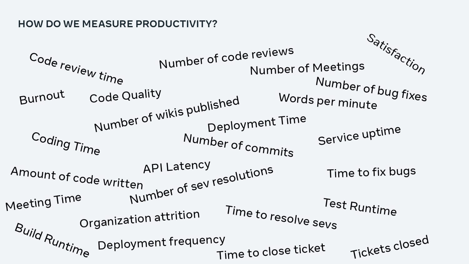 Empowering Productivity — slide 7