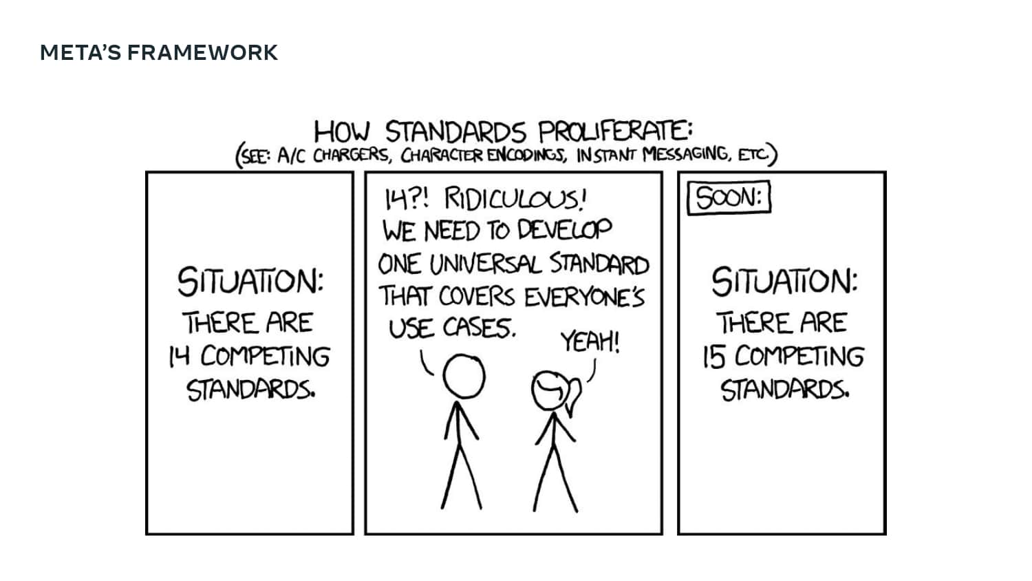 Empowering Productivity — slide 11