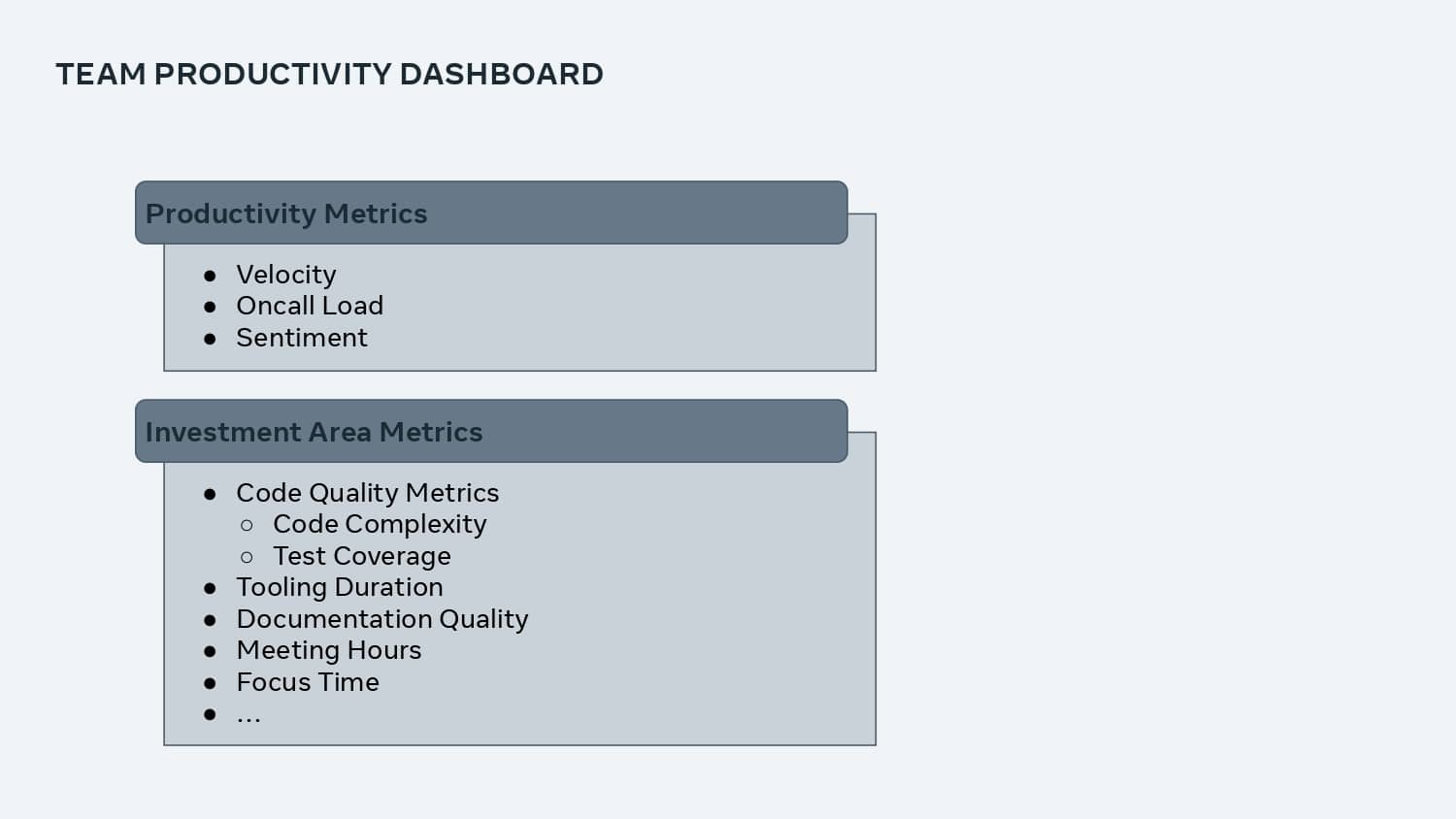 Empowering Productivity — slide 37