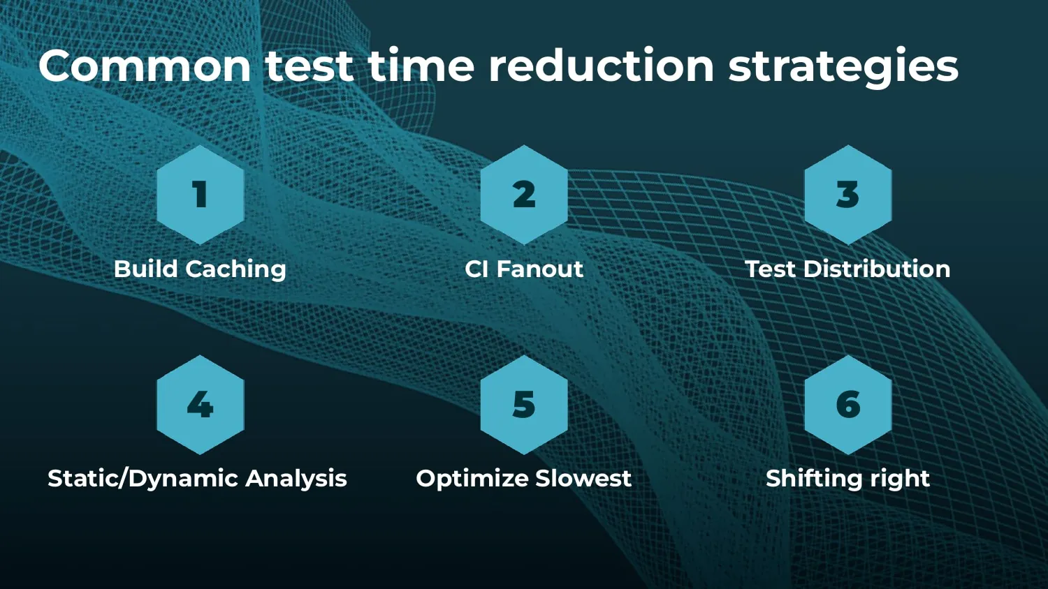 Foundations of Predictive Test Selection — slide 5