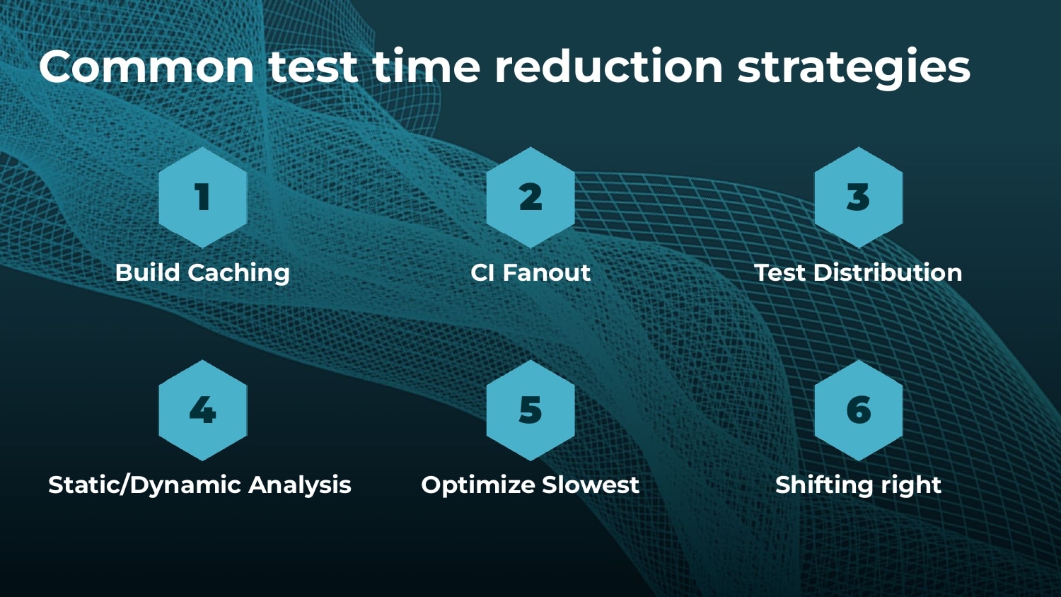 Foundations of Predictive Test Selection — slide 5