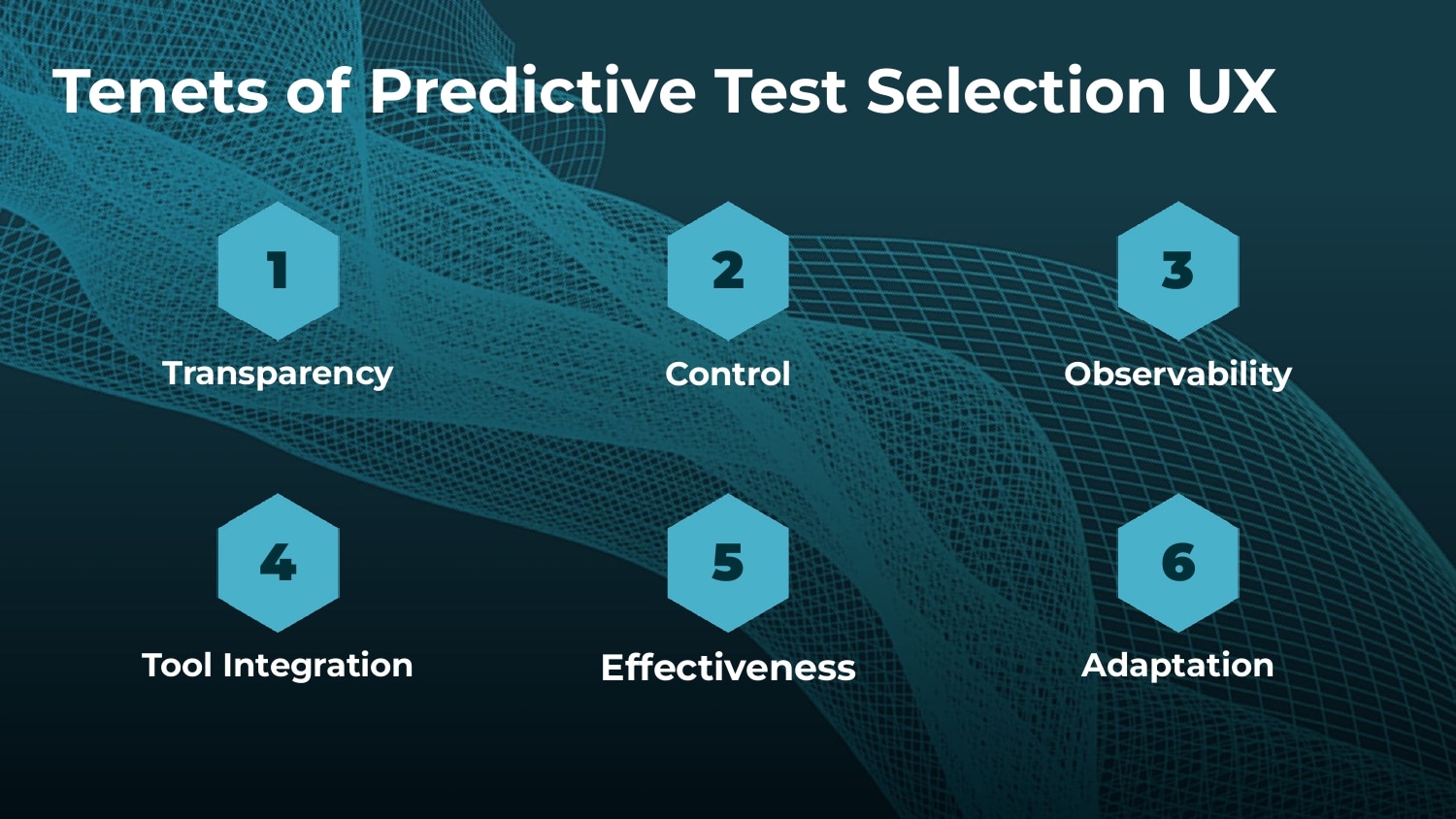 Foundations of Predictive Test Selection — slide 9