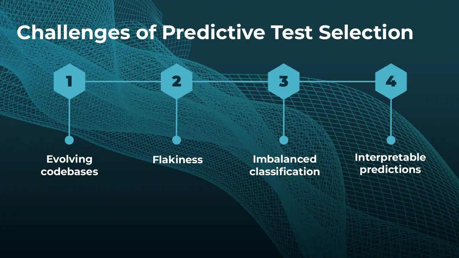 Foundations of Predictive Test Selection — slide 10