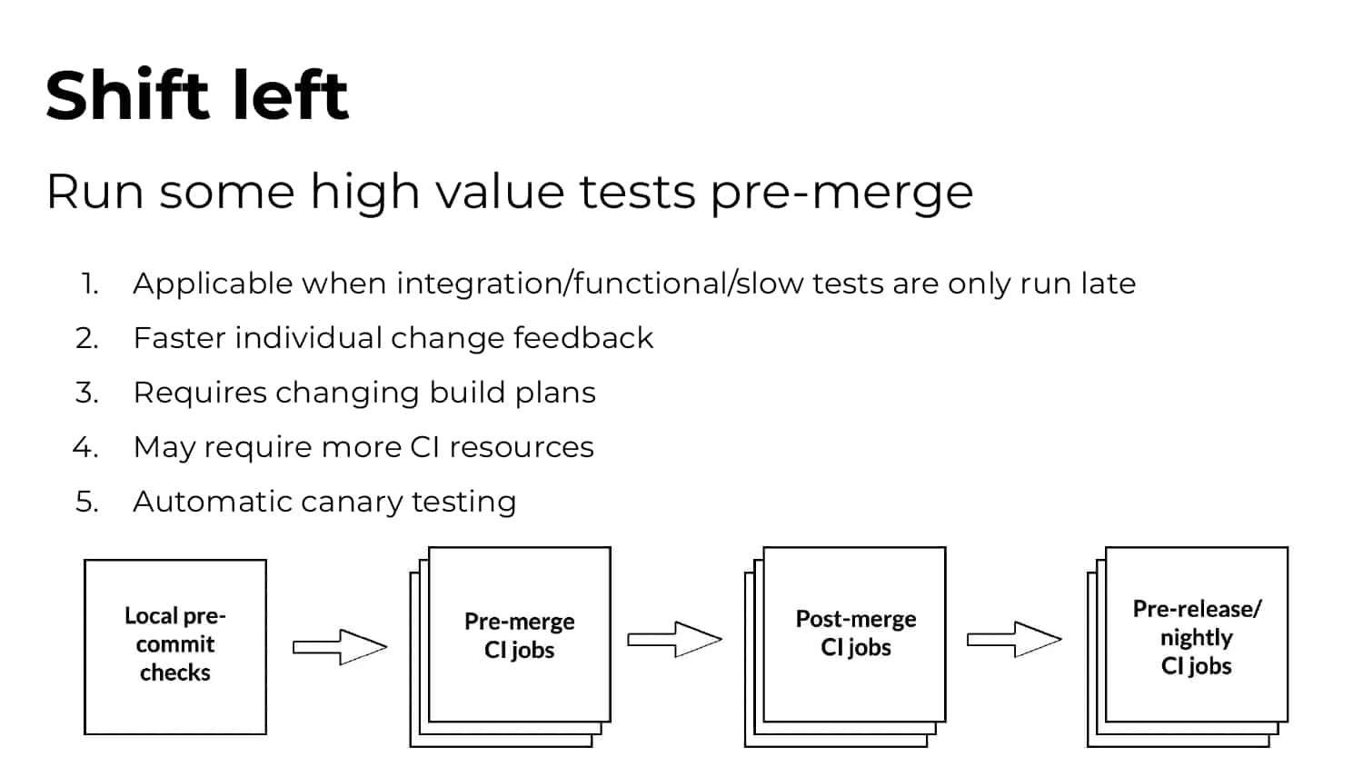 Foundations of Predictive Test Selection — slide 25
