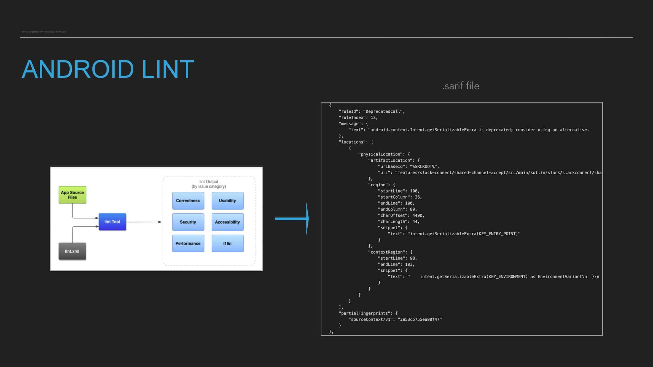 Code Health Score: How Slack Tracks and Manages Code Tech Debt at Scale — slide 19