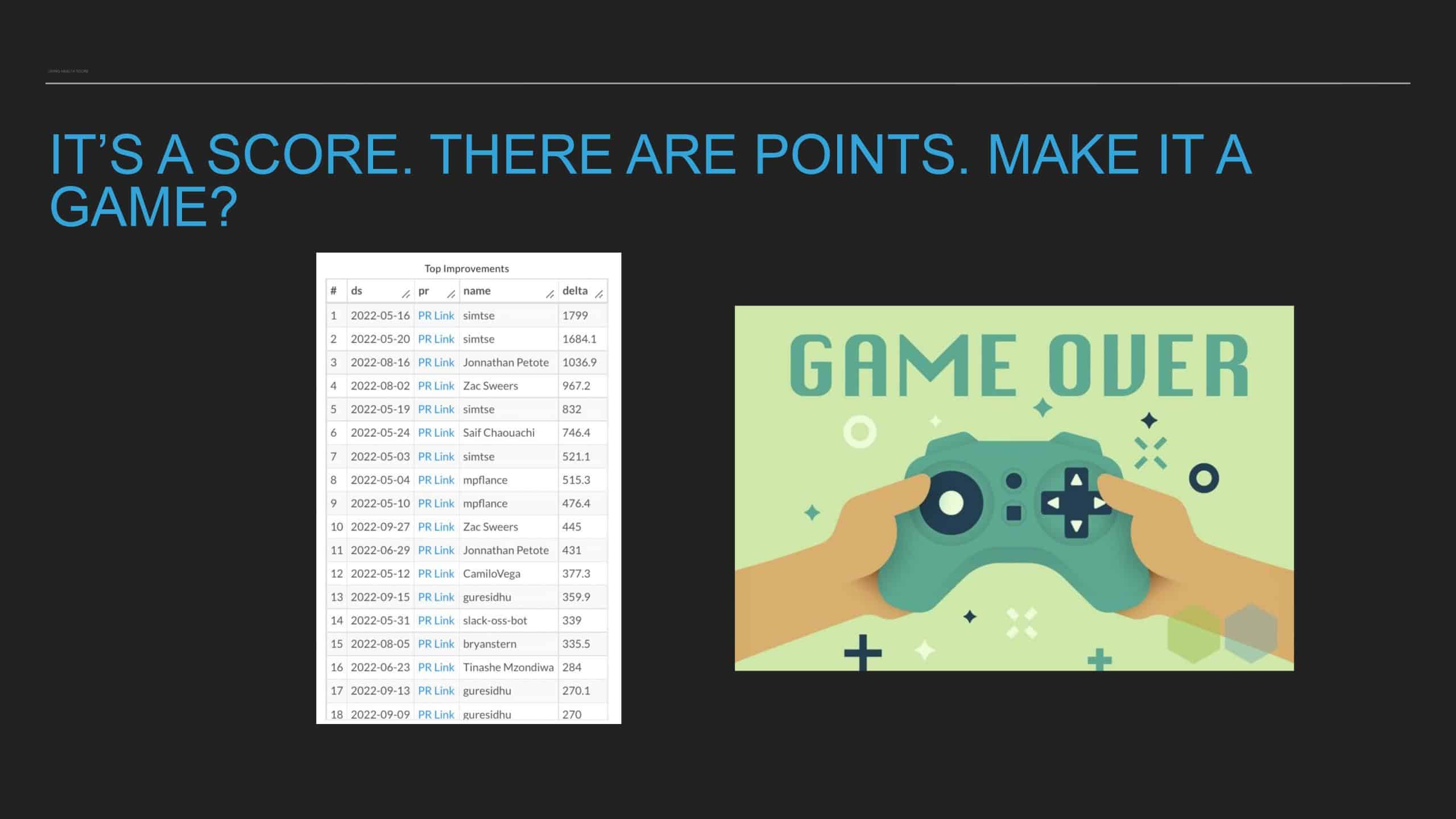 Code Health Score: How Slack Tracks and Manages Code Tech Debt at Scale — slide 43