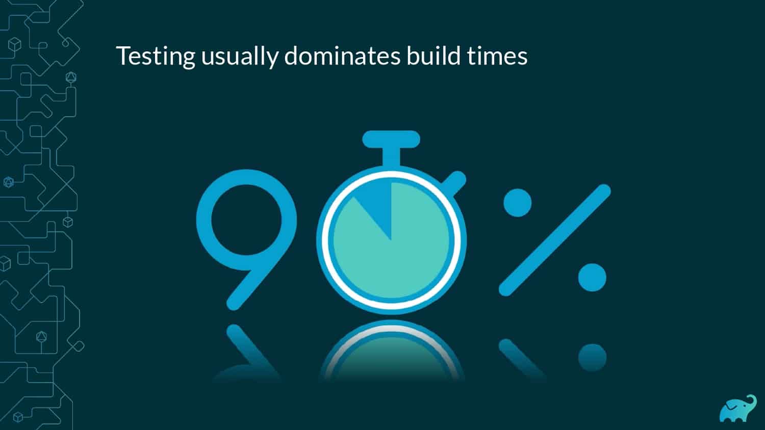 How we Built a Distributed Testing Platform — slide 5