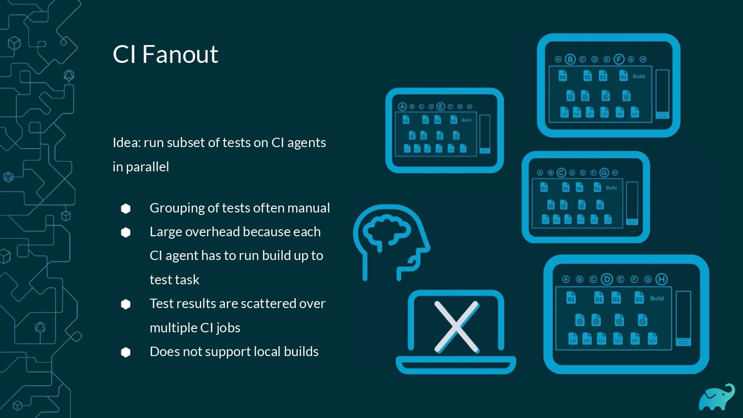 How we Built a Distributed Testing Platform — slide 11