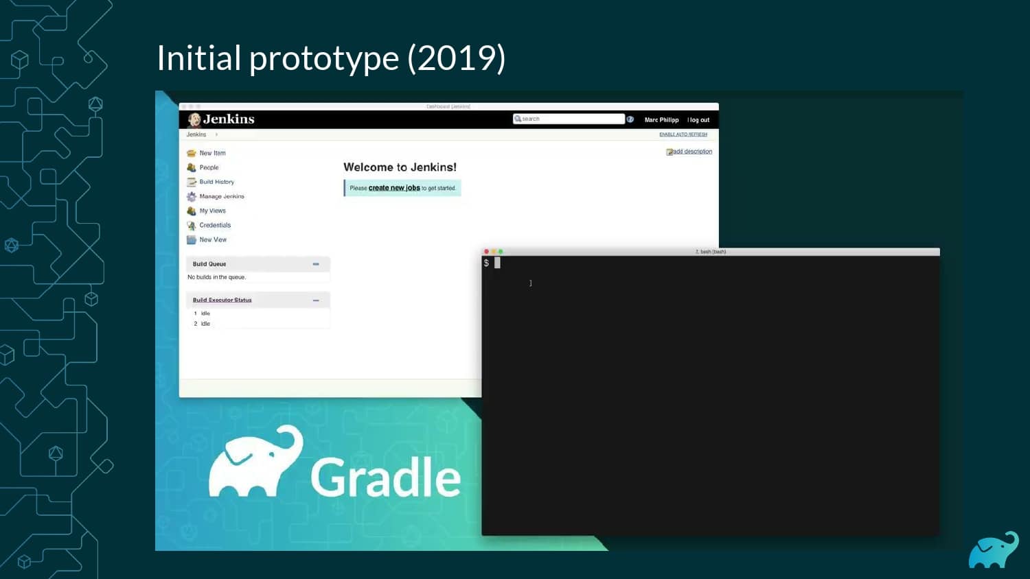 How we Built a Distributed Testing Platform — slide 13
