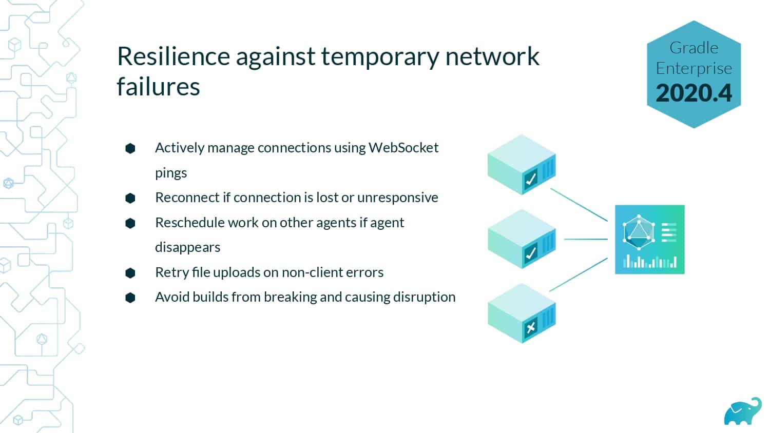How we Built a Distributed Testing Platform — slide 27