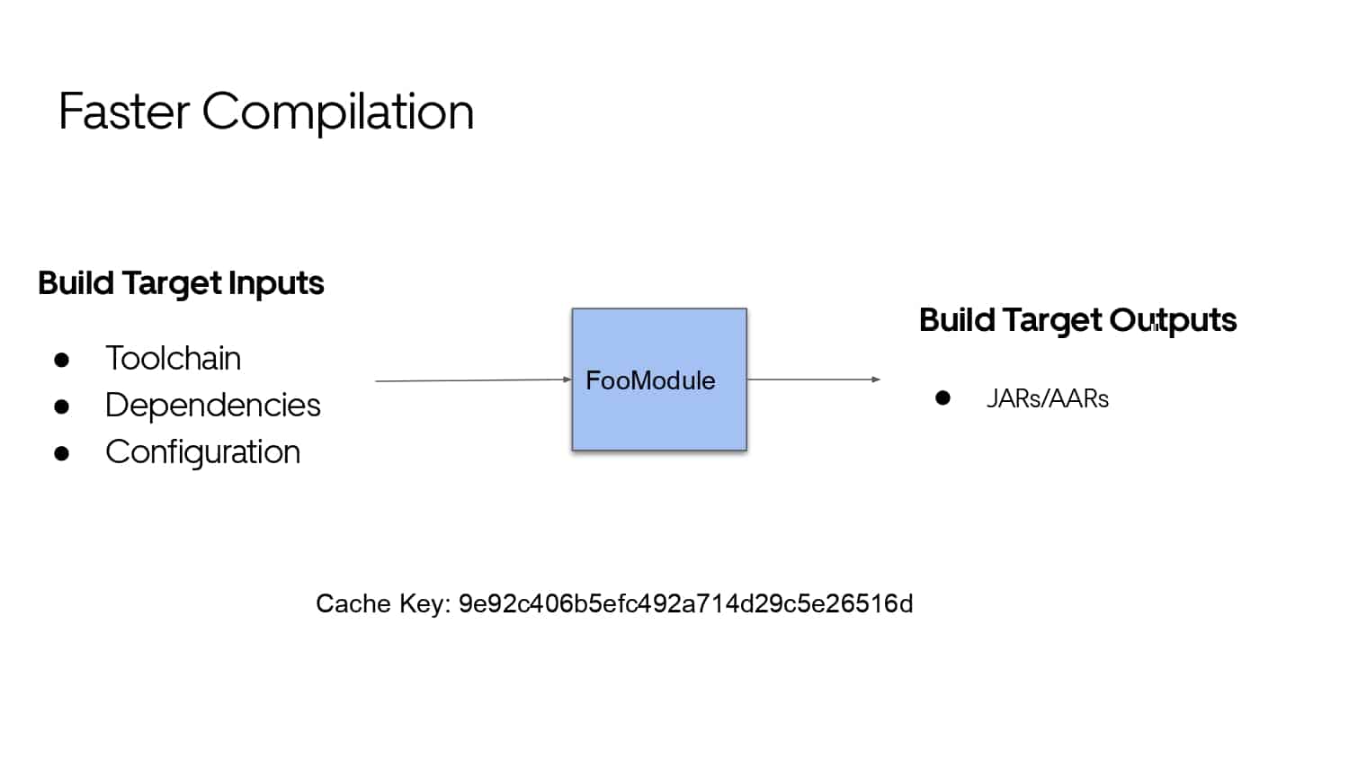 Mobile Developer Productivity at Scale — slide 27