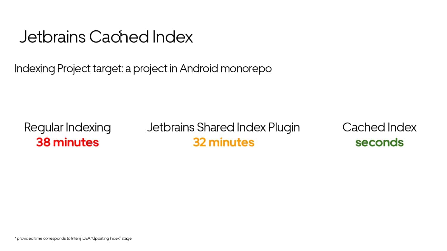 Mobile Developer Productivity at Scale — slide 63