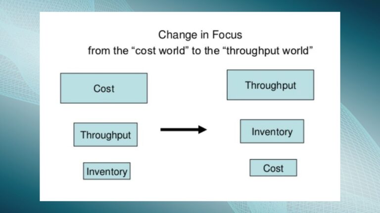 Breeding 10x Developers with Developer Productivity Engineering — slide 17
