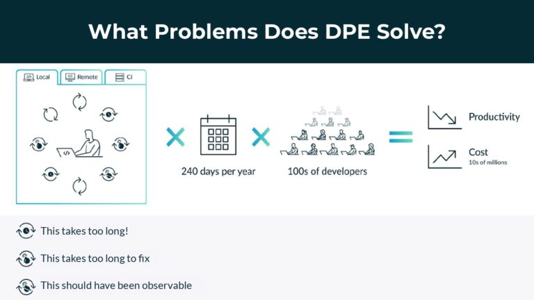 Breeding 10x Developers with Developer Productivity Engineering — slide 26