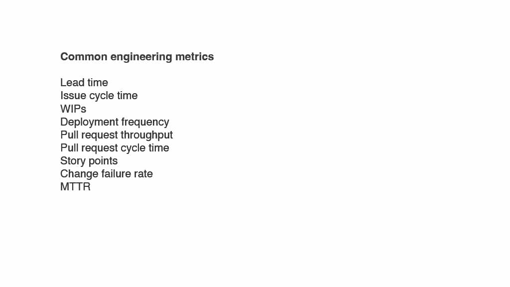 We’re Measuring Productivity Wrong — slide 19
