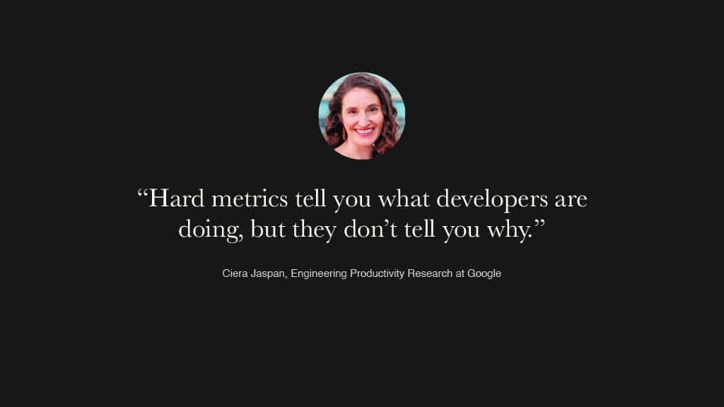 We’re Measuring Productivity Wrong — slide 32