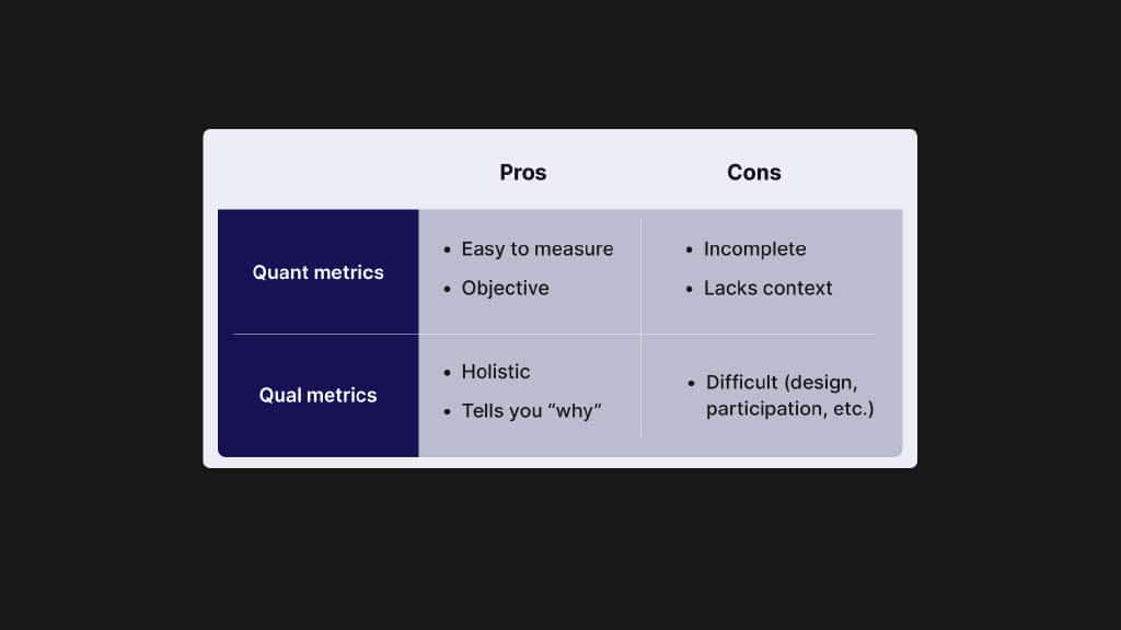 We’re Measuring Productivity Wrong — slide 53
