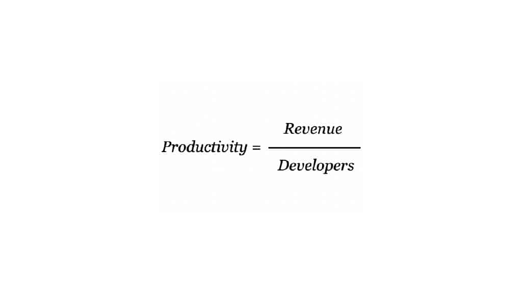 We’re Measuring Productivity Wrong — slide 6