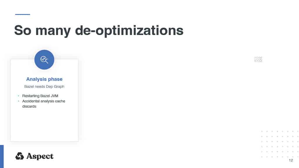 Achieving the Promised 3x-10x Bazel Speedup — slide 12