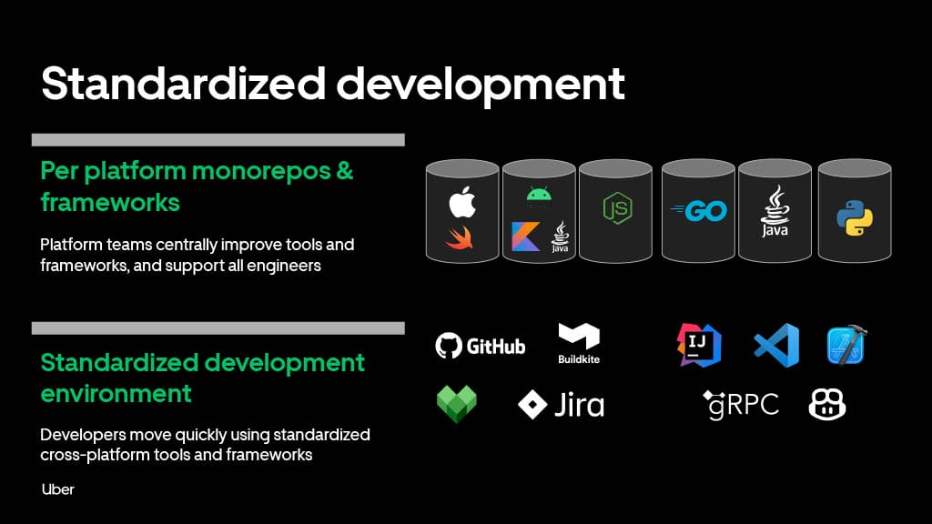Developing at Uber Scale — slide 12