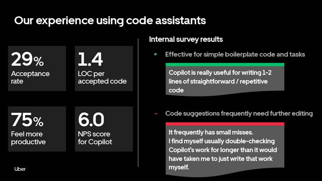 Developing at Uber Scale — slide 16