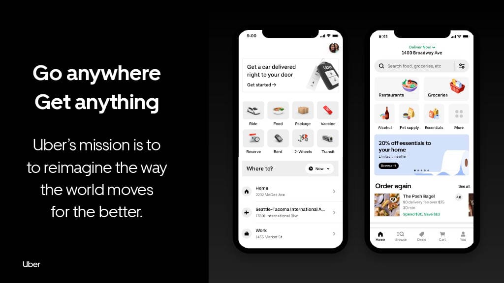 Developing at Uber Scale — slide 2