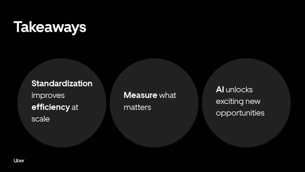 Developing at Uber Scale — slide 23