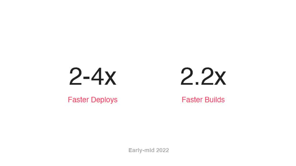 Transforming Developer Productivity: Airbnb’s Triumphs and Trials with a Dose of AI Disruption — slide 21