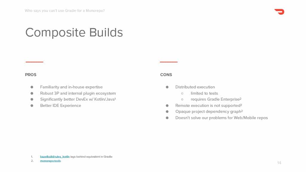 Building a Gradle-Based Monorepo for Kotlin Backends — slide 14
