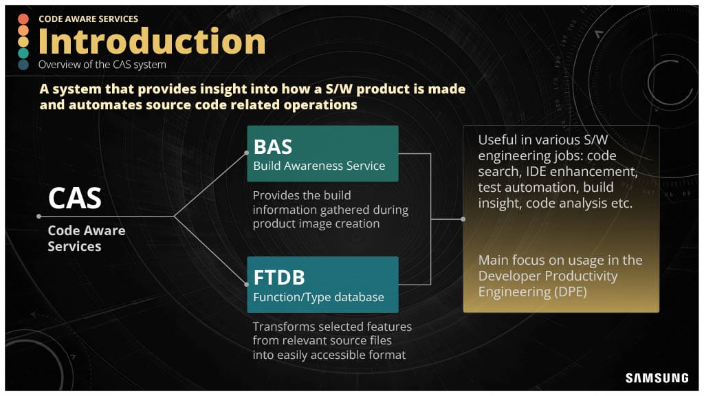 Developer Productivity Engineering in the Complex Low-Level Systems World — slide 2