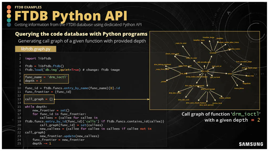 Developer Productivity Engineering in the Complex Low-Level Systems World — slide 36