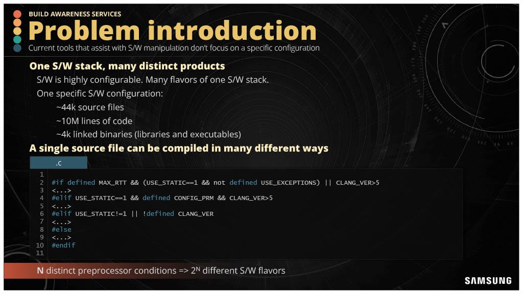 Developer Productivity Engineering in the Complex Low-Level Systems World — slide 8