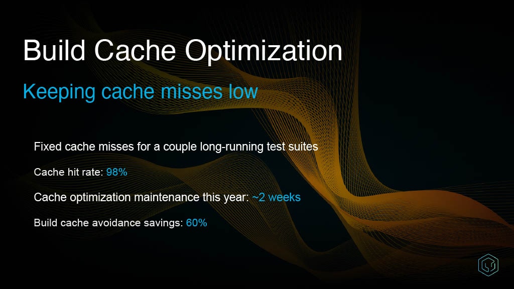 Codebase Growth and the Developer Productivity Impact — slide 20