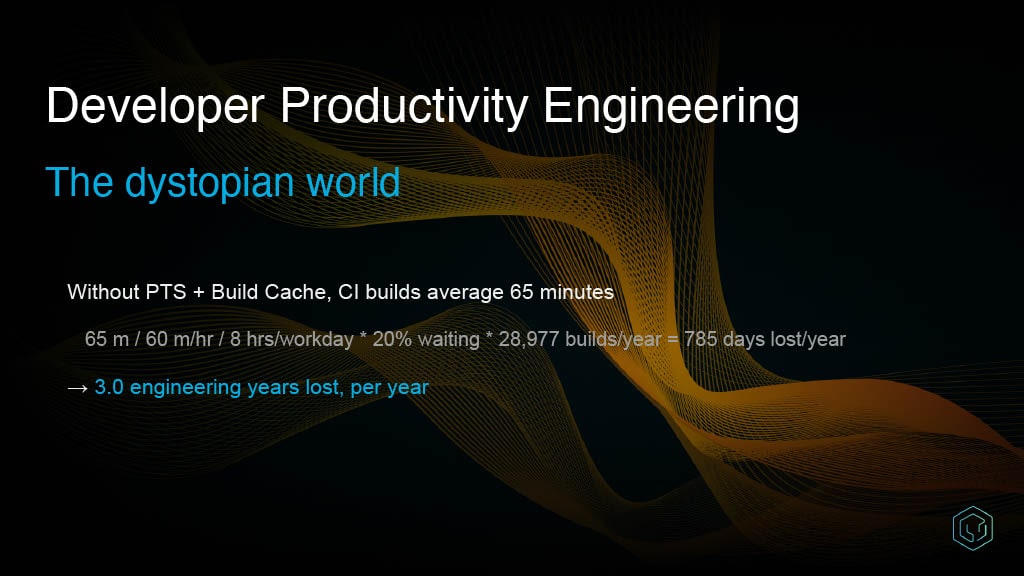 Codebase Growth and the Developer Productivity Impact — slide 23