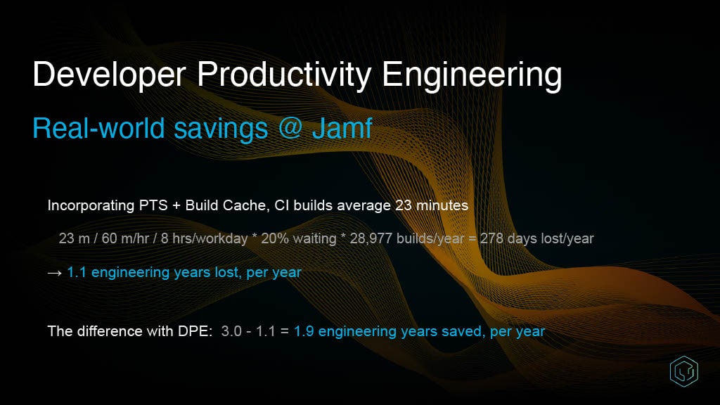 Codebase Growth and the Developer Productivity Impact — slide 24