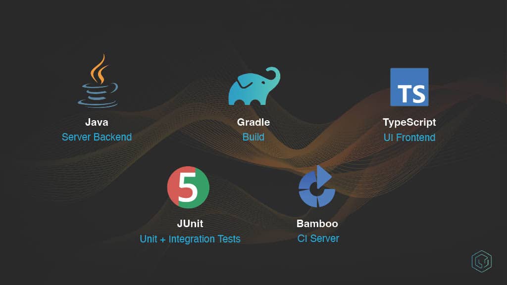 Codebase Growth and the Developer Productivity Impact — slide 6