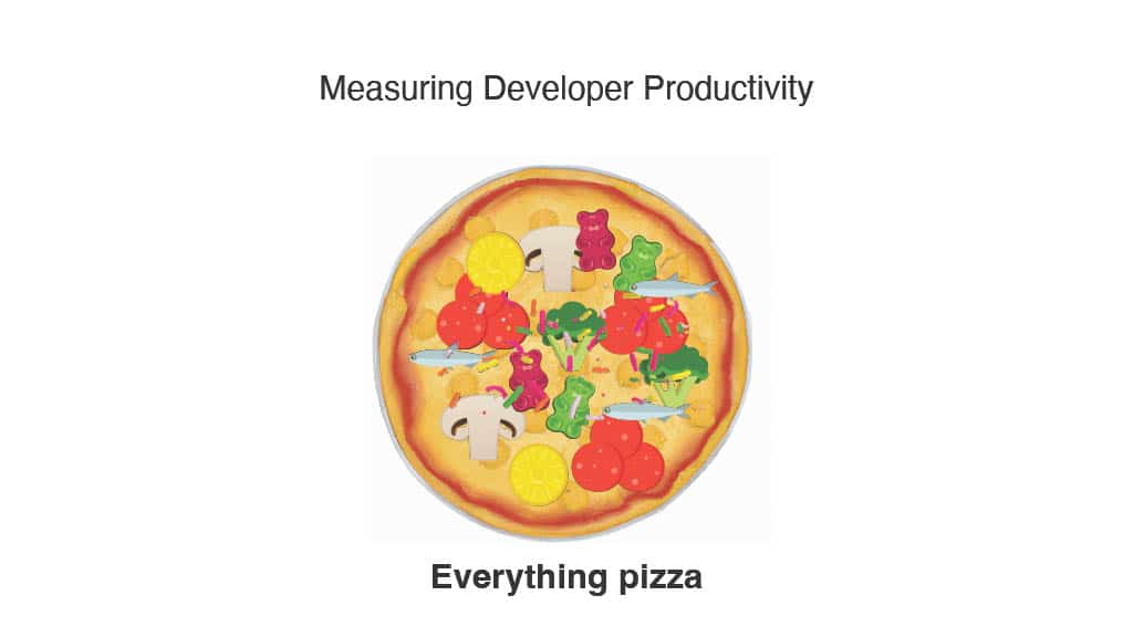 Embracing DORA Metrics: The Airbnb Journey Towards Enhanced Developer Productivity — slide 11
