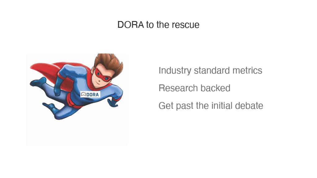 Embracing DORA Metrics: The Airbnb Journey Towards Enhanced Developer Productivity — slide 20
